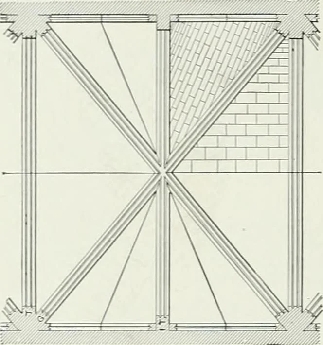 An illustration from A dictionary of architecture and building; biographical, historical and descriptive, 1901, leaf 558