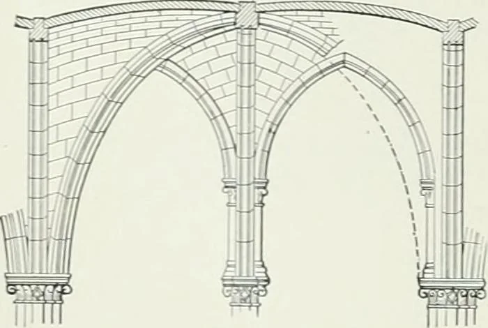 An illustration from A dictionary of architecture and building; biographical, historical and descriptive, 1901, leaf 558