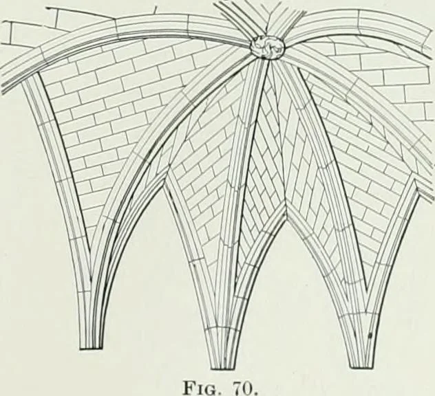An illustration from A dictionary of architecture and building; biographical, historical and descriptive, 1901, leaf 559