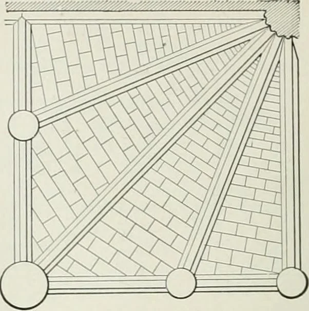 An illustration from A dictionary of architecture and building; biographical, historical and descriptive, 1901, leaf 562