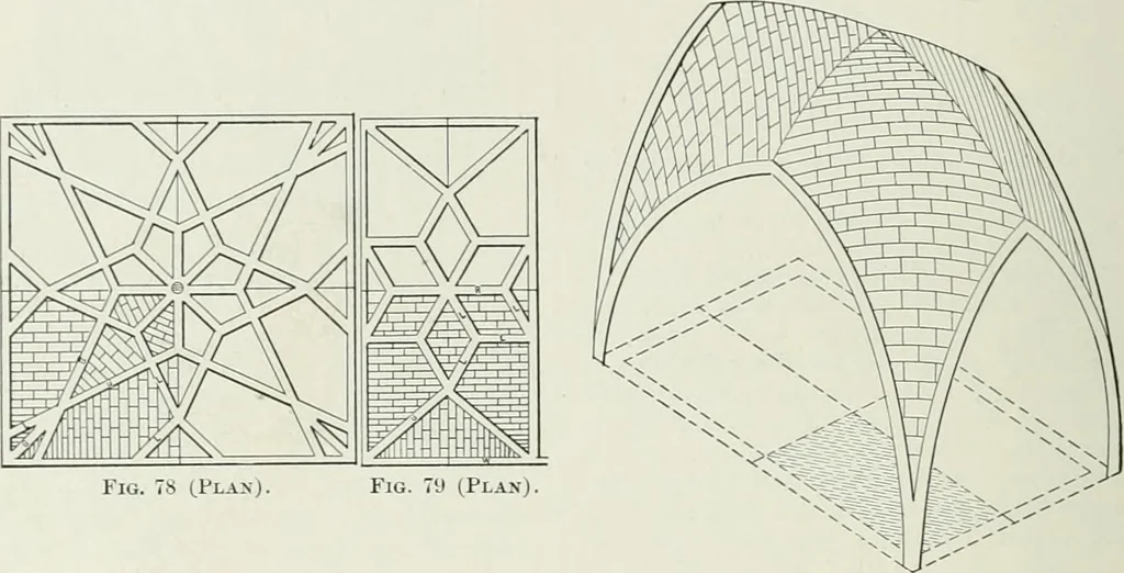 An illustration from A dictionary of architecture and building; biographical, historical and descriptive, 1901, leaf 562