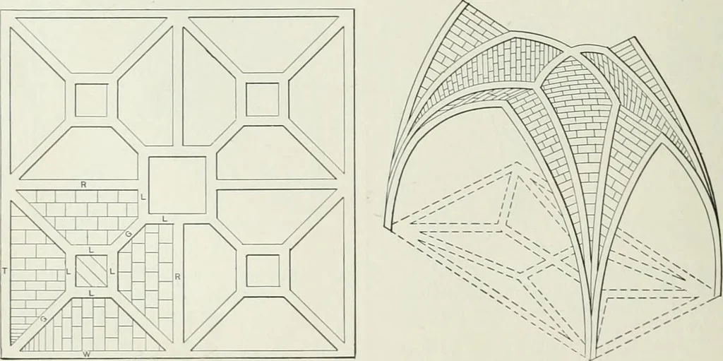 An illustration from A dictionary of architecture and building; biographical, historical and descriptive, 1901, leaf 562