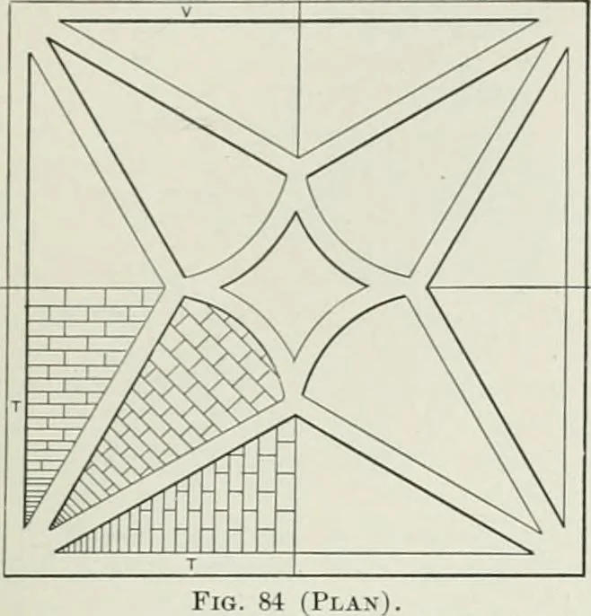 An illustration from A dictionary of architecture and building; biographical, historical and descriptive, 1901, leaf 563