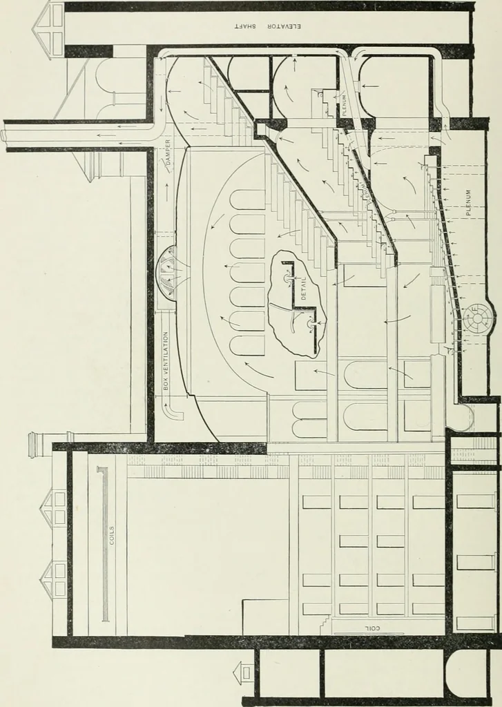 An illustration from A dictionary of architecture and building; biographical, historical and descriptive, 1901, leaf 572