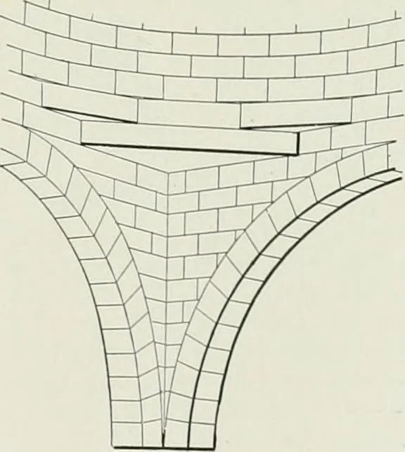 An illustration from A dictionary of architecture and building; biographical, historical and descriptive, 1901, leaf 69