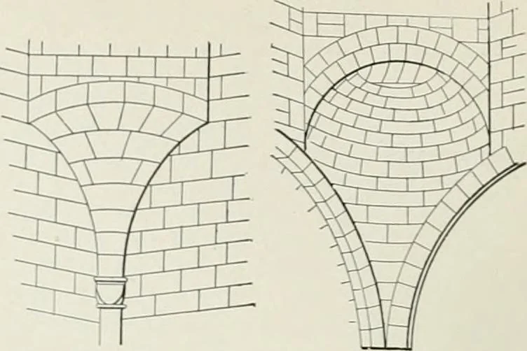 An illustration from A dictionary of architecture and building; biographical, historical and descriptive, 1901, leaf 70