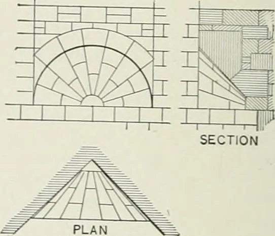 An illustration from A dictionary of architecture and building; biographical, historical and descriptive, 1901, leaf 70