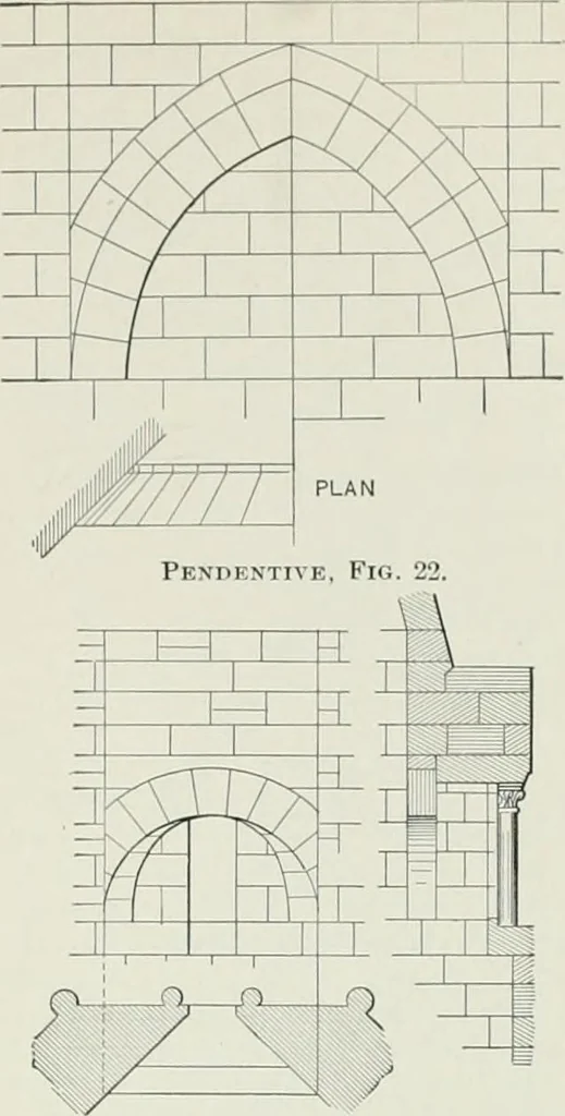 An illustration from A dictionary of architecture and building; biographical, historical and descriptive, 1901, leaf 71