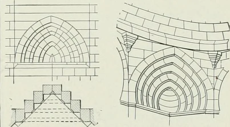 An illustration from A dictionary of architecture and building; biographical, historical and descriptive, 1901, leaf 71