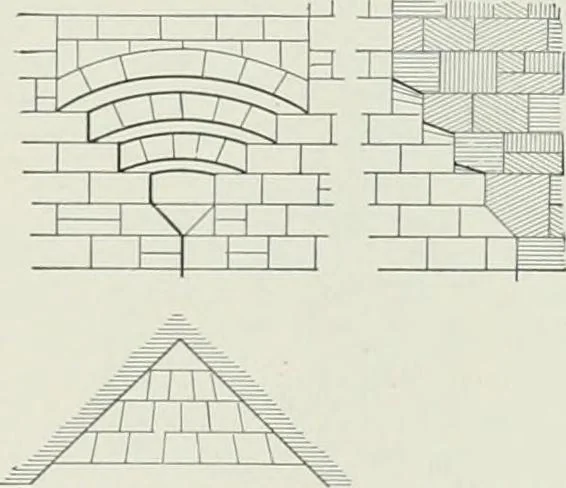 An illustration from A dictionary of architecture and building; biographical, historical and descriptive, 1901, leaf 71