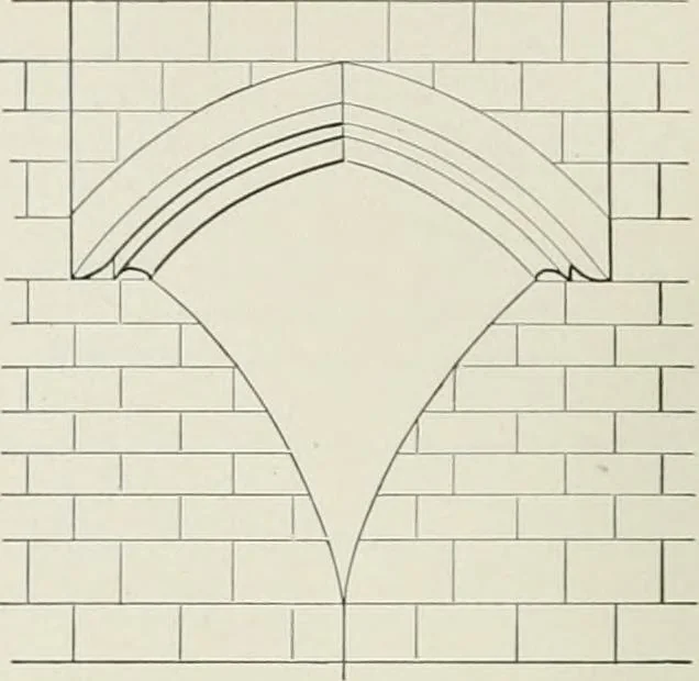 An illustration from A dictionary of architecture and building; biographical, historical and descriptive, 1901, leaf 72