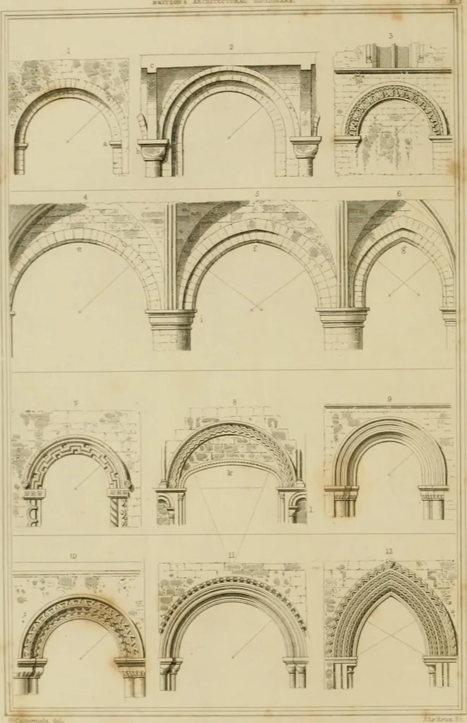 An illustration from A dictionary of the architecture and archaeology of the middle ages : including words used by ancient and modern authors in treating of architectural and other antiquities, also, biographical notices of ancient architects, 1883, leaf 72