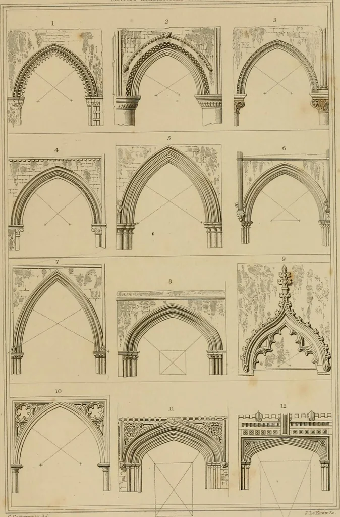 An illustration from A dictionary of the architecture and archaeology of the middle ages : including words used by ancient and modern authors in treating of architectural and other antiquities, also, biographical notices of ancient architects, 1883, leaf 75