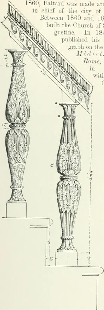 An illustration from A dictionary of architecture and building; biographical, historical and descriptive, 1901, leaf 121