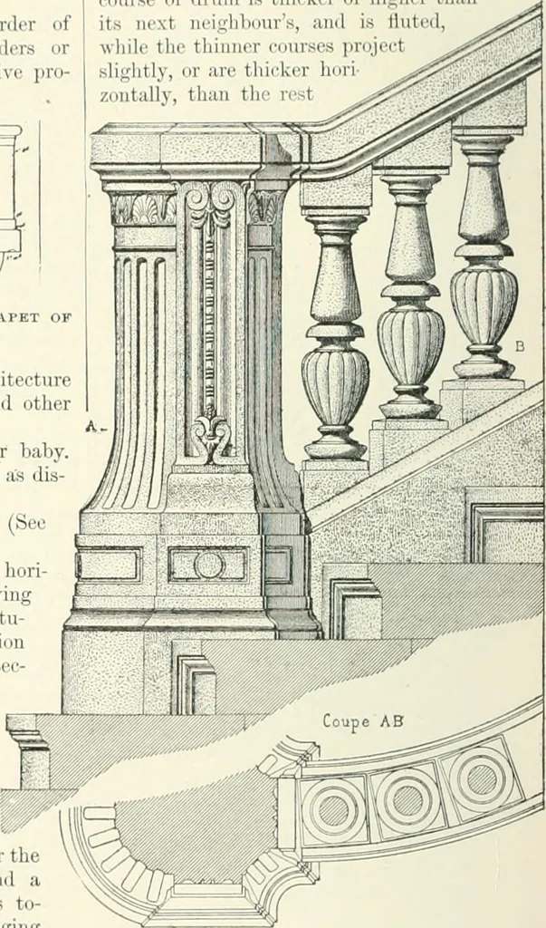 An illustration from A dictionary of architecture and building; biographical, historical and descriptive, 1901, leaf 122