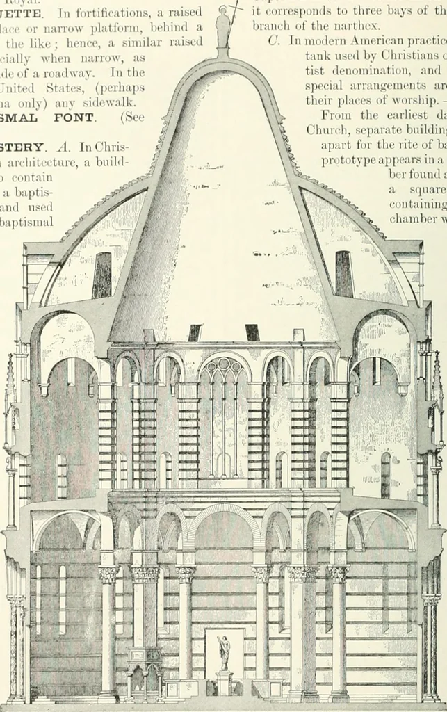 An illustration from A dictionary of architecture and building; biographical, historical and descriptive, 1901, leaf 124