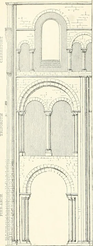 An illustration from A dictionary of architecture and building; biographical, historical and descriptive, 1901, leaf 150