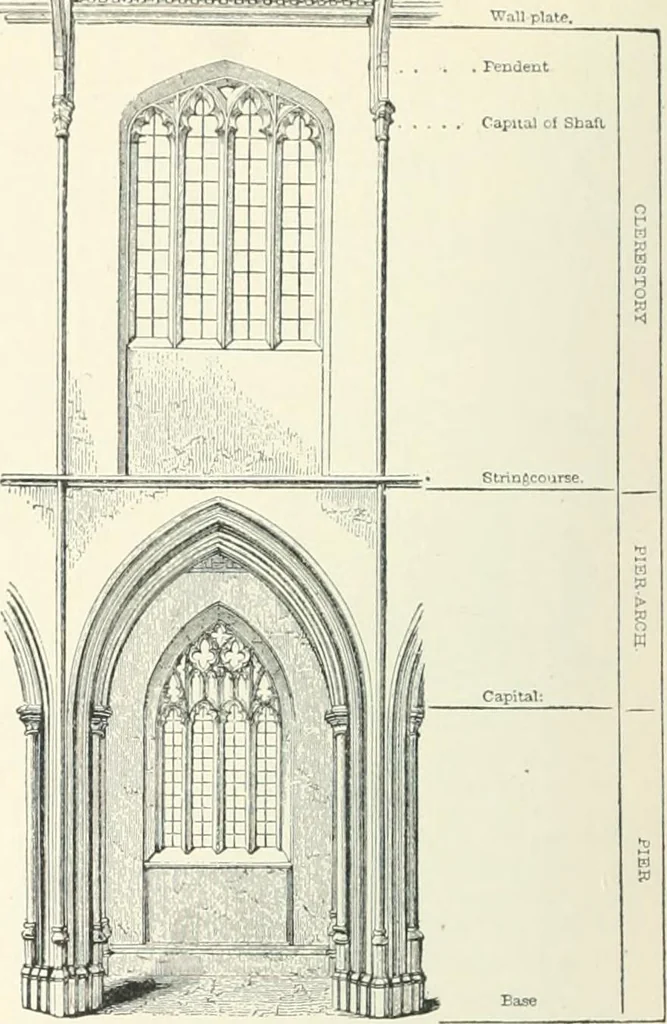 An illustration from A dictionary of architecture and building; biographical, historical and descriptive, 1901, leaf 150
