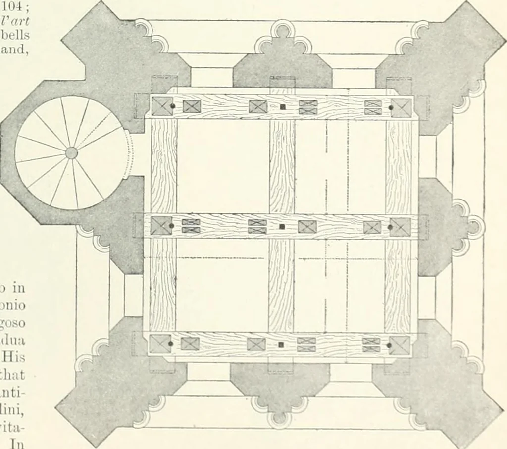 An illustration from A dictionary of architecture and building; biographical, historical and descriptive, 1901, leaf 167