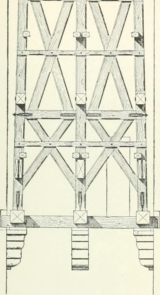 An illustration from A dictionary of architecture and building; biographical, historical and descriptive, 1901, leaf 169