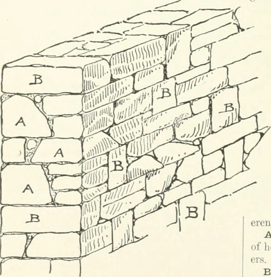 An illustration from A dictionary of architecture and building; biographical, historical and descriptive, 1901, leaf 192