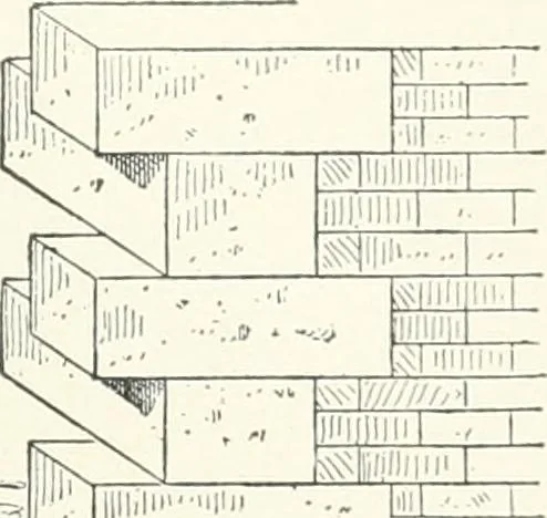 An illustration from A dictionary of architecture and building; biographical, historical and descriptive, 1901, leaf 193