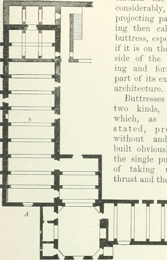 An illustration from A dictionary of architecture and building; biographical, historical and descriptive, 1901, leaf 231
