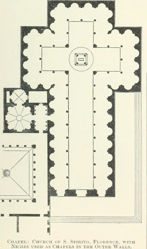 An illustration from A dictionary of architecture and building; biographical, historical and descriptive, 1901, leaf 301