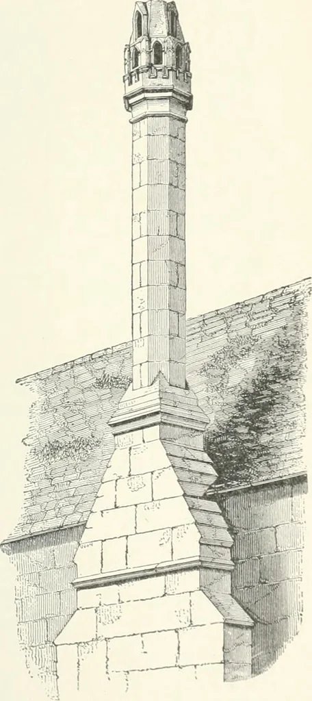 An illustration from A dictionary of architecture and building; biographical, historical and descriptive, 1901, leaf 313