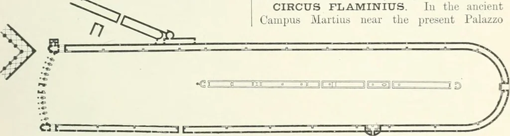 An illustration from A dictionary of architecture and building; biographical, historical and descriptive, 1901, leaf 351