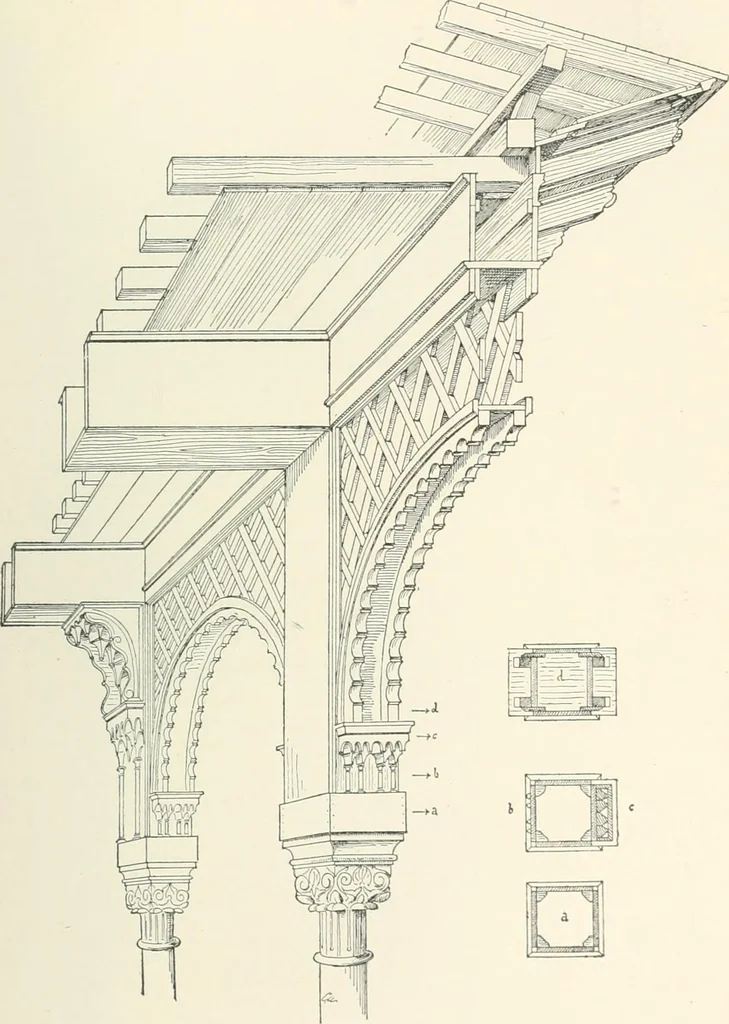 An illustration from A dictionary of architecture and building; biographical, historical and descriptive, 1901, leaf 37