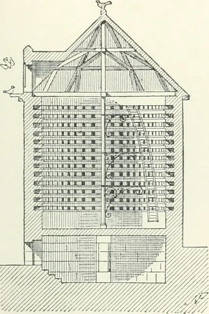 An illustration from A dictionary of architecture and building; biographical, historical and descriptive, 1901, leaf 377