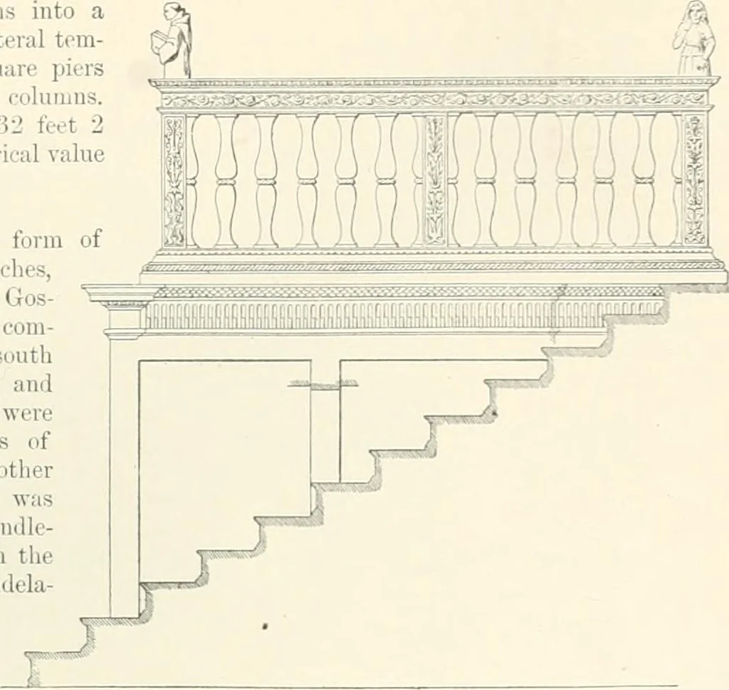 An illustration from A dictionary of architecture and building; biographical, historical and descriptive, 1901, leaf 47