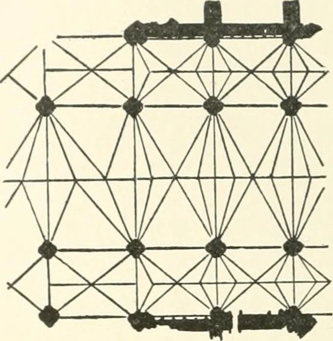 An illustration from A dictionary of architecture and building; biographical, historical and descriptive, 1901, leaf 526