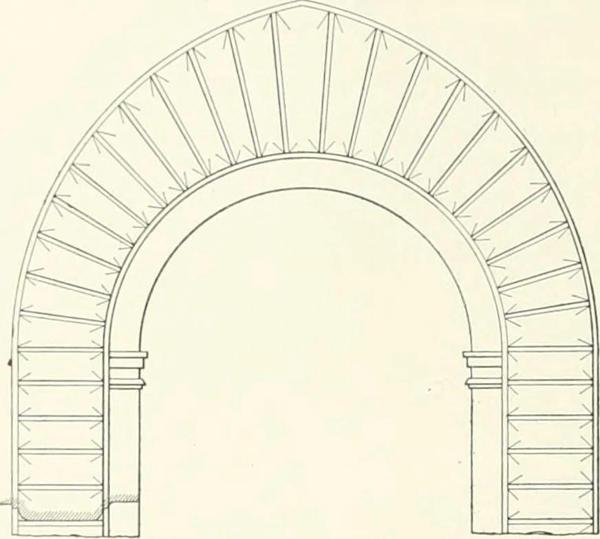 An illustration from A dictionary of architecture and building; biographical, historical and descriptive, 1901, leaf 94