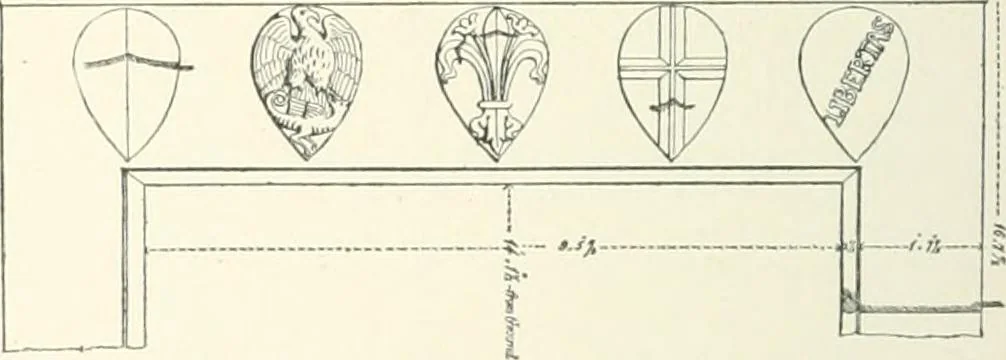 An illustration from A dictionary of architecture and building; biographical, historical and descriptive, 1901, leaf 96