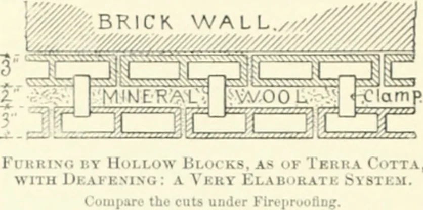 An illustration from A dictionary of architecture and building; biographical, historical and descriptive, 1901, leaf 111