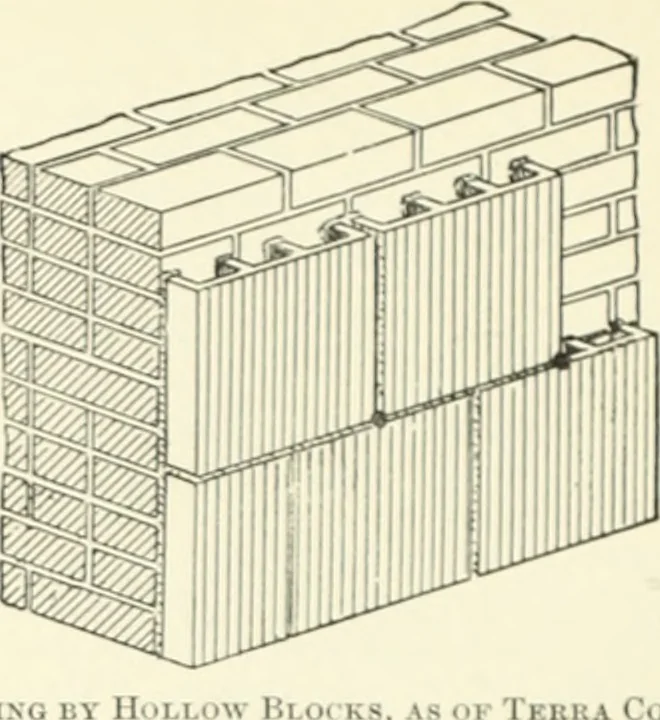An illustration from A dictionary of architecture and building; biographical, historical and descriptive, 1901, leaf 111