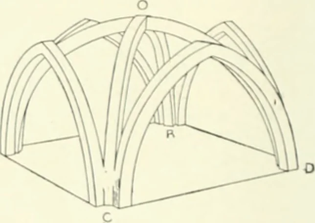 An illustration from A dictionary of architecture and building; biographical, historical and descriptive, 1901, leaf 175
