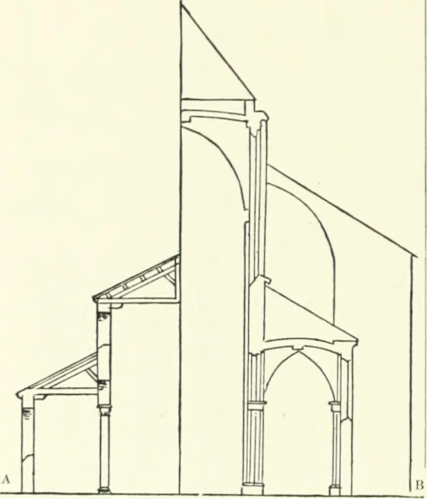 An illustration from A dictionary of architecture and building; biographical, historical and descriptive, 1901, leaf 177
