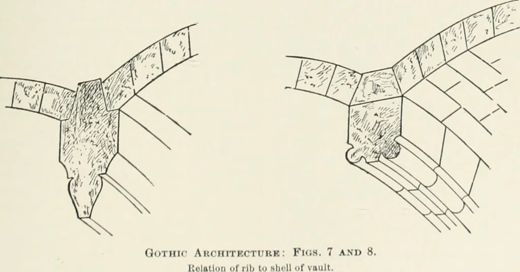 An illustration from A dictionary of architecture and building; biographical, historical and descriptive, 1901, leaf 178