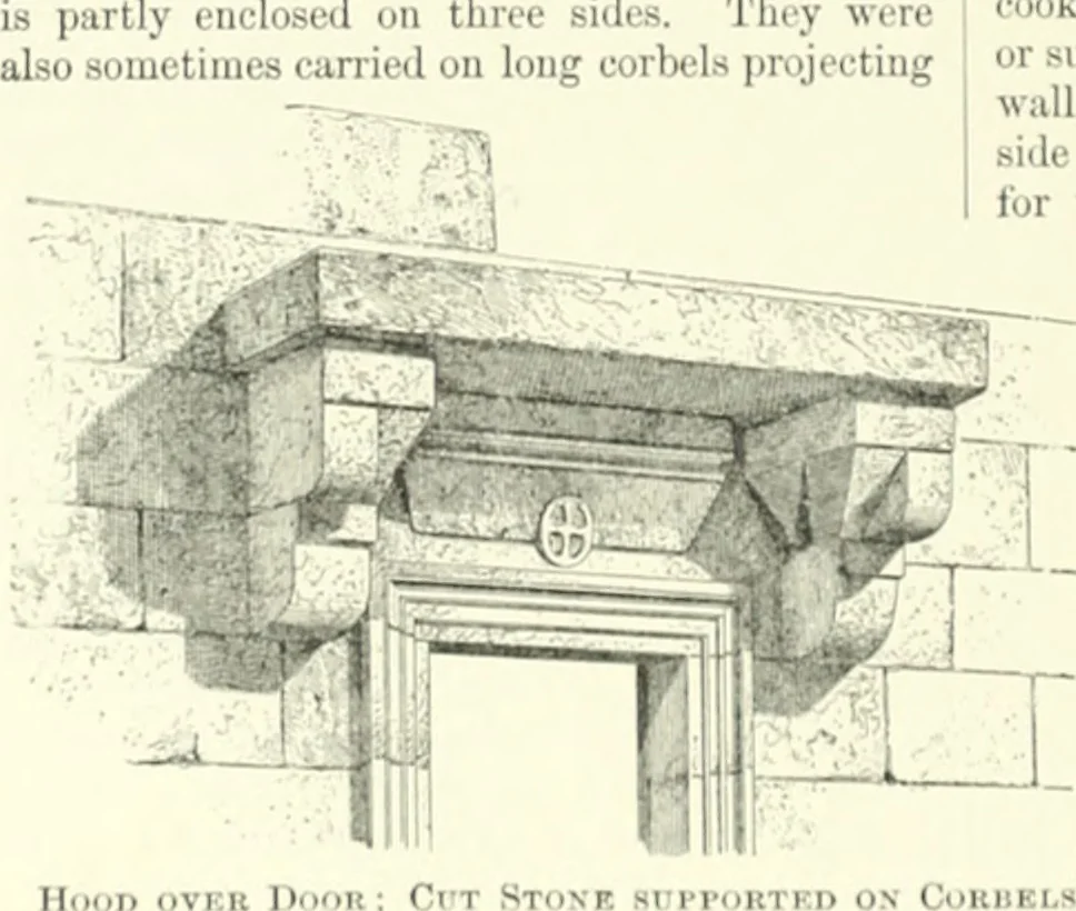 An illustration from A dictionary of architecture and building; biographical, historical and descriptive, 1901, leaf 247