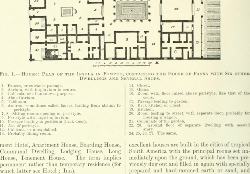 An illustration from A dictionary of architecture and building; biographical, historical and descriptive, 1901, leaf 263
