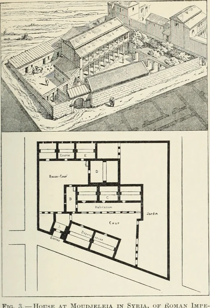 An illustration from A dictionary of architecture and building; biographical, historical and descriptive, 1901, leaf 264