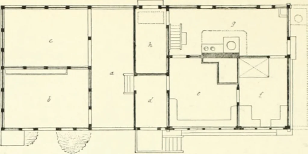 An illustration from A dictionary of architecture and building; biographical, historical and descriptive, 1901, leaf 269