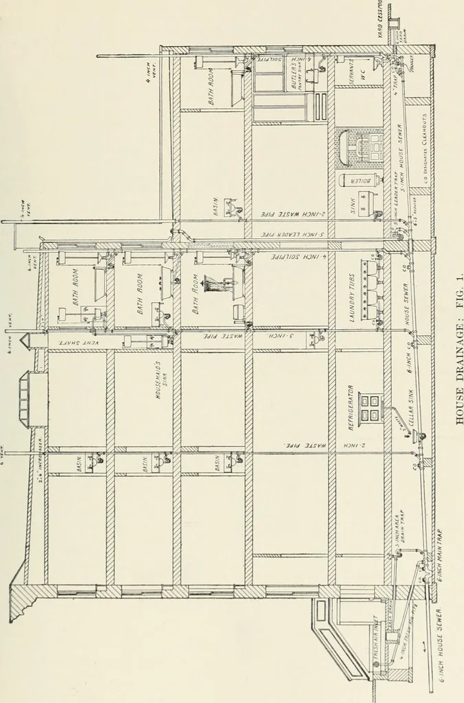 An illustration from A dictionary of architecture and building; biographical, historical and descriptive, 1901, leaf 272