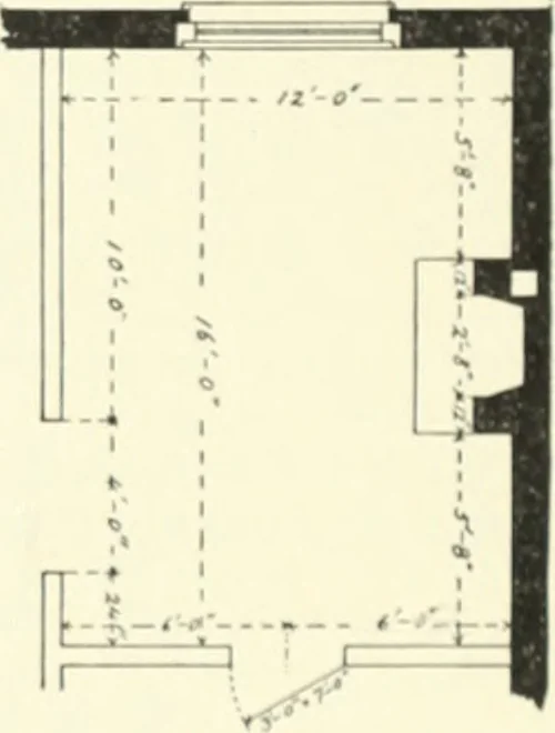 An illustration from A dictionary of architecture and building; biographical, historical and descriptive, 1901, leaf 29