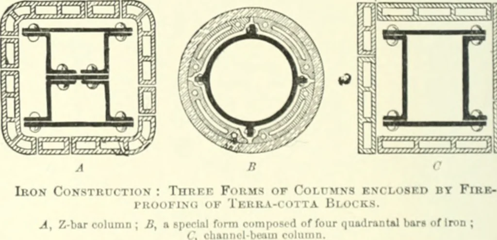 An illustration from A dictionary of architecture and building; biographical, historical and descriptive, 1901, leaf 305