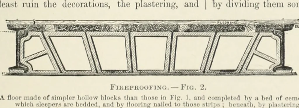 An illustration from A dictionary of architecture and building; biographical, historical and descriptive, 1901, leaf 36