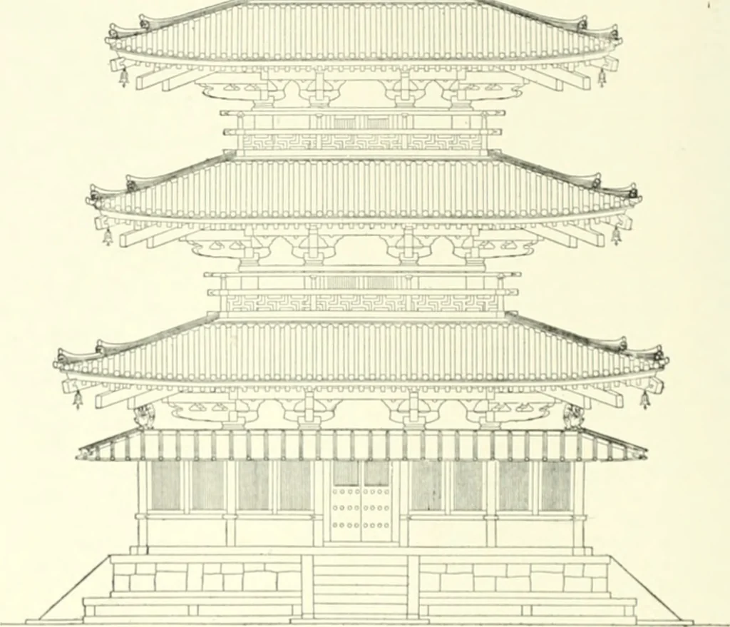 An illustration from A dictionary of architecture and building; biographical, historical and descriptive, 1901, leaf 377